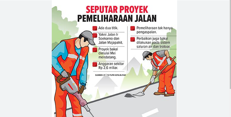 Jasa Surety Bond Jaminan Pemeliharaan di Jakarta Selatan